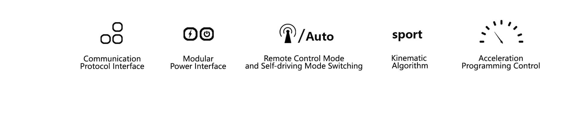 YUHESEN omnidirectional swerve steering UGV FW-01 modular robot